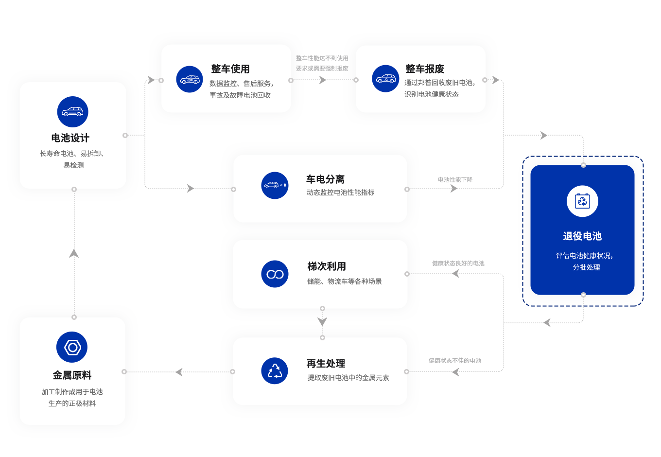 UPAY钱包(中国区) - 官方网站