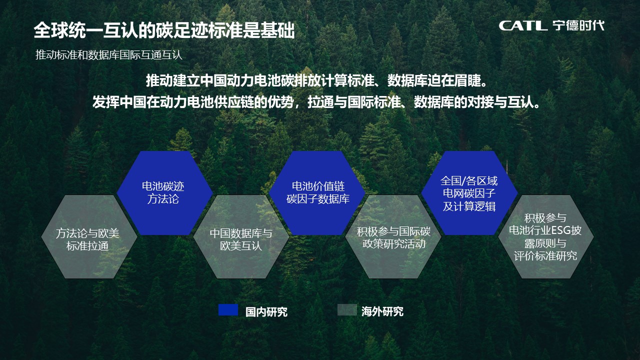 幻灯片2.JPG 幻灯片2.JPG